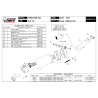 MIVV-Komplettanlage 4x2x1x2 - MK3 - Edelstahl Schwarz für HONDA - CB 650 F BJ. 2014 > 2018 - H.073.SM3B