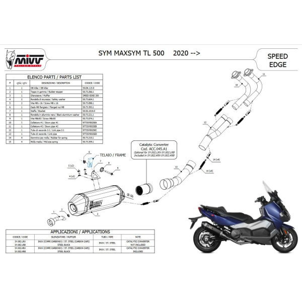 MIVV-Komplettanlage 2x1 - SPEED EDGE - Edelstahl für SYM - MAXSYM TL 500 BJ. 2019 > 2020 - SY.002.LRX